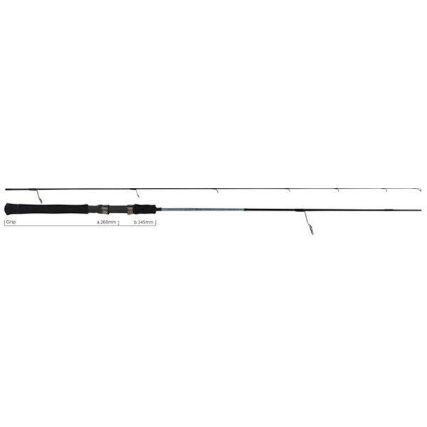25 Lupus for Area Trout